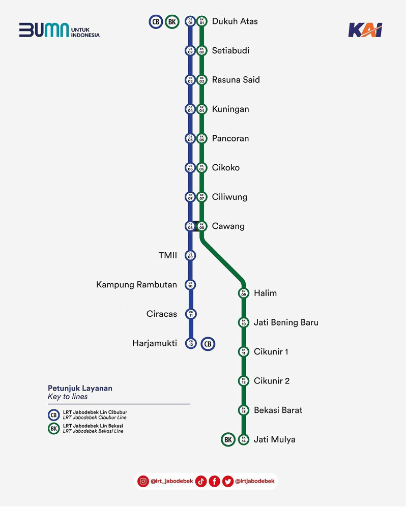 Rute LRT Jabodebek