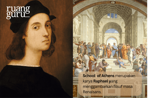 Raphael dan School of Athens