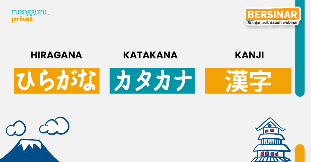 perbedaan huruf hiragana, katakana, dan kanji