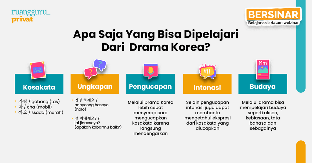 hal yang bisa dipelajari dari drama korea