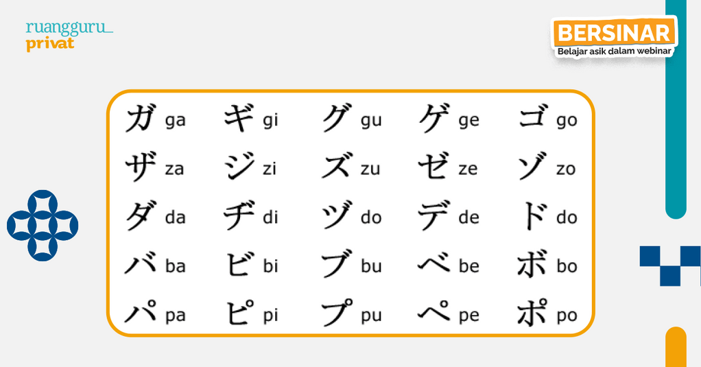 Tabel Huruf Jepang dengan Dakuten dan Handakuten