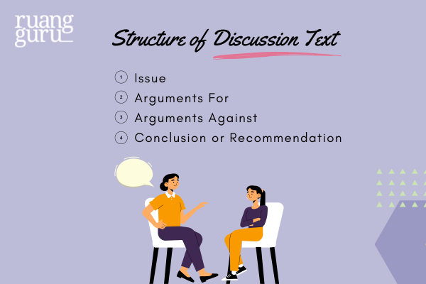 struktur discussion text