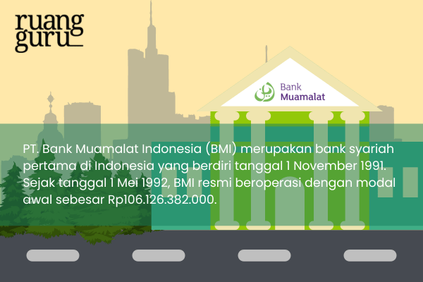 bank syariah pertama di Indonesia