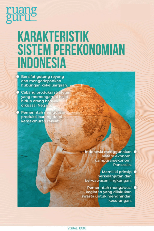 karakteristik sistem perekonomian indonesia