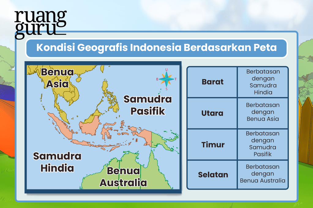 Kondisi Geografis Indonesia berasas Peta