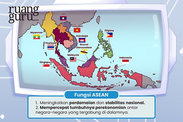 Fungsi ASEAN
