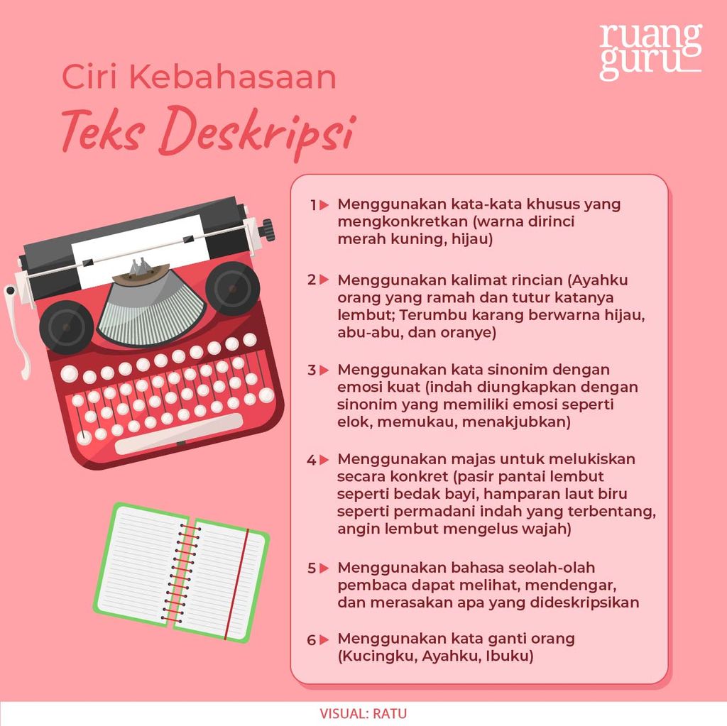 Ciri-ciri kebahasaan teks deskripsi