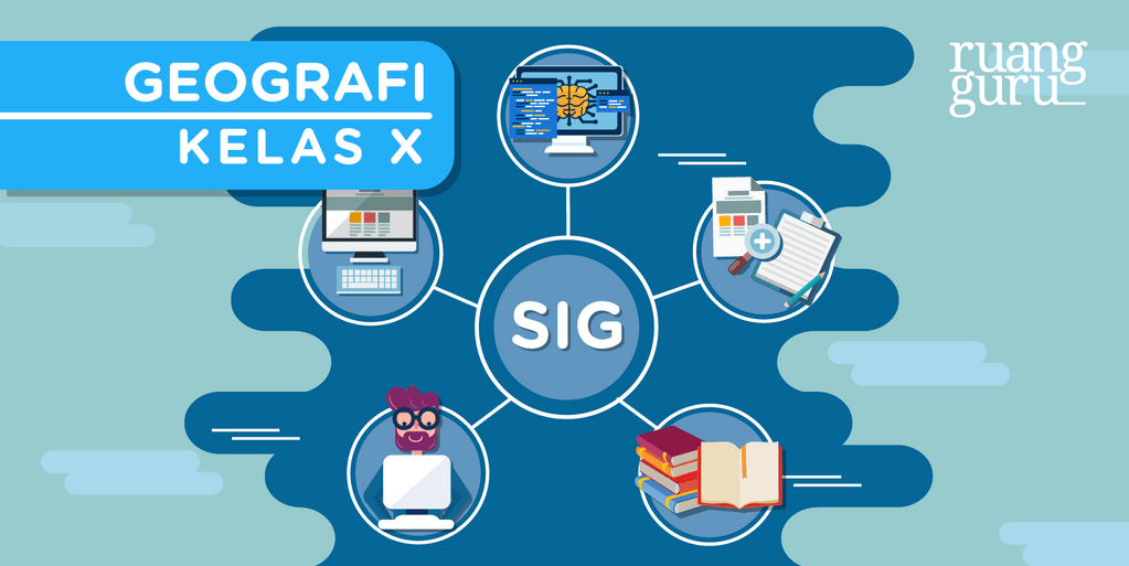 Berbagai Komponen Dan Tahapan Dalam Membuat Sistem Informasi Geografis SIG Geografi Kelas