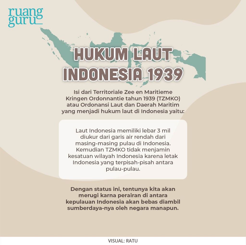 Hukum Laut Indonesia