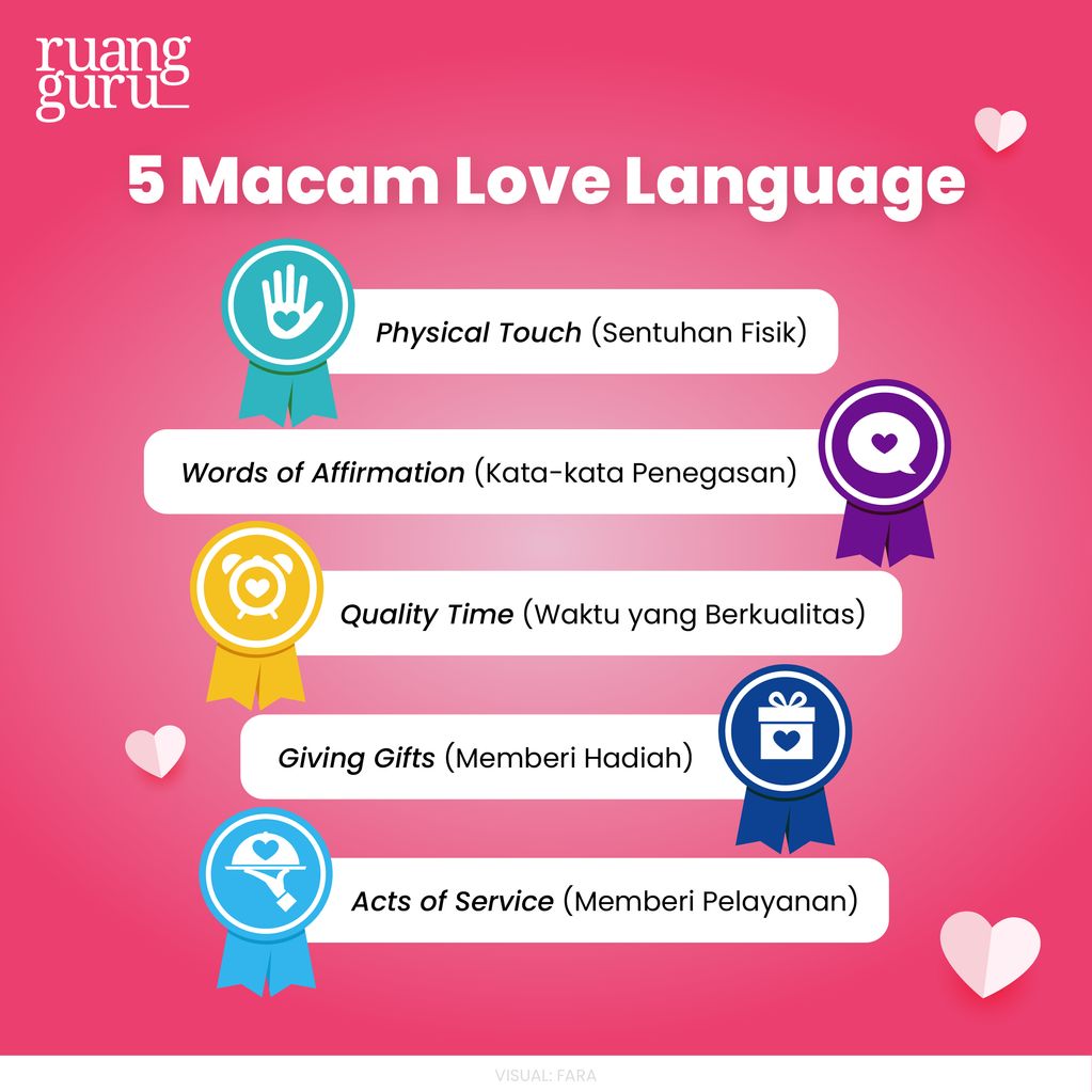 5 Macam Love Language