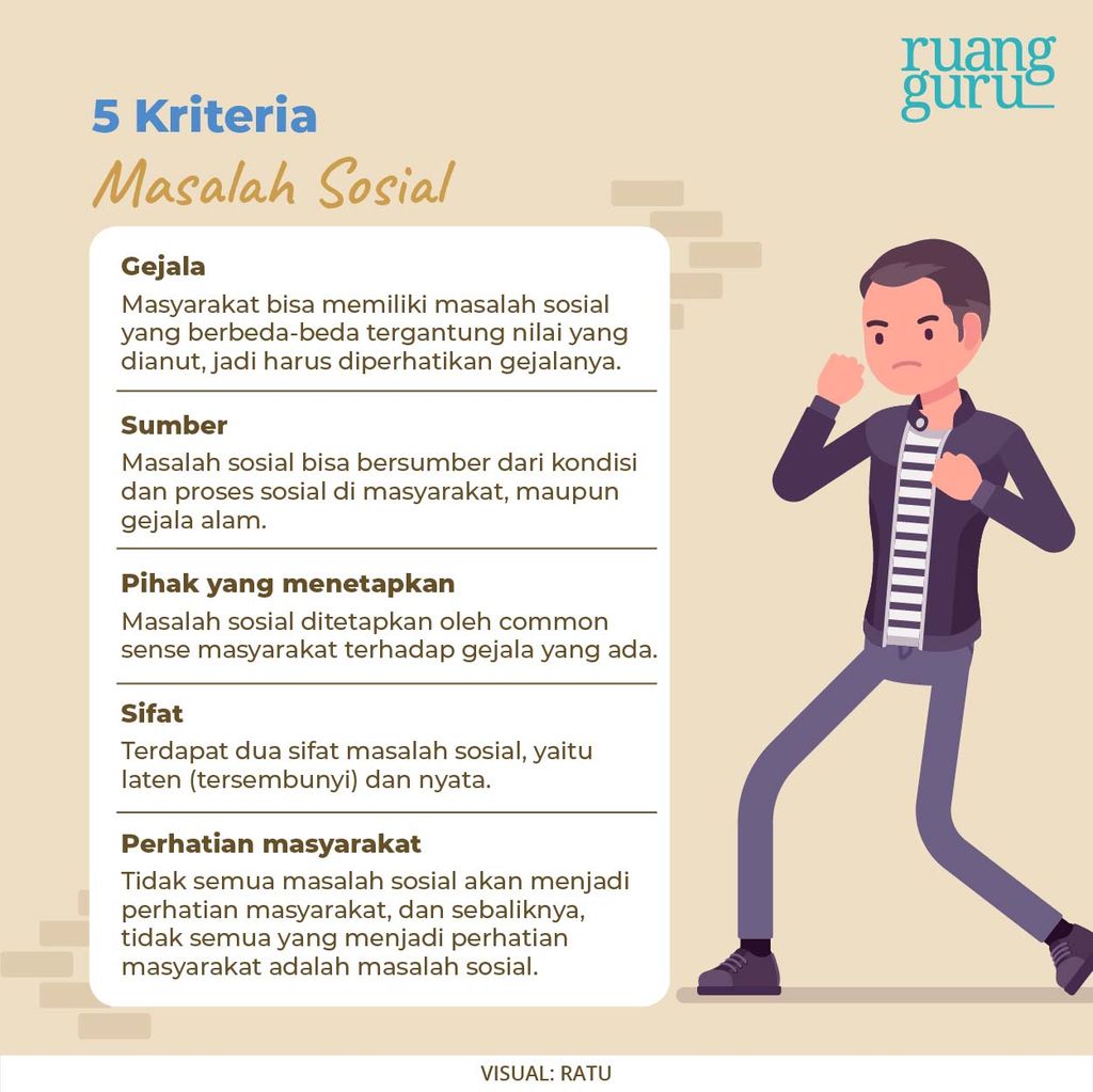 kriteria masalah sosial