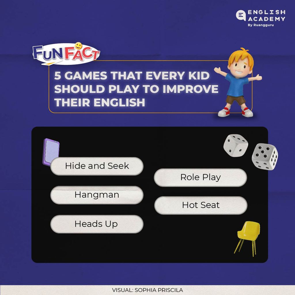 Game bahasa Inggris untuk anak