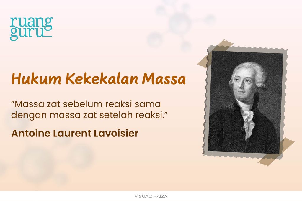 Antoine Lavoisier dan Hukum Kekekalan Massa
