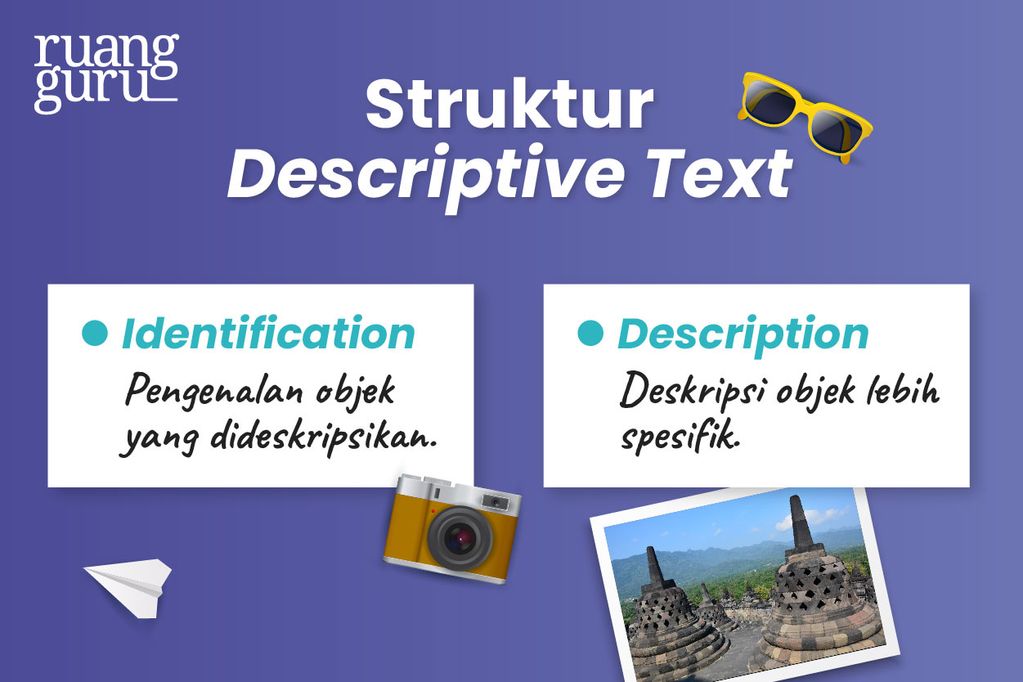 Konsep Pelajaran_Struktur Descriptive Text_Bahasa Inggris Kelas 7