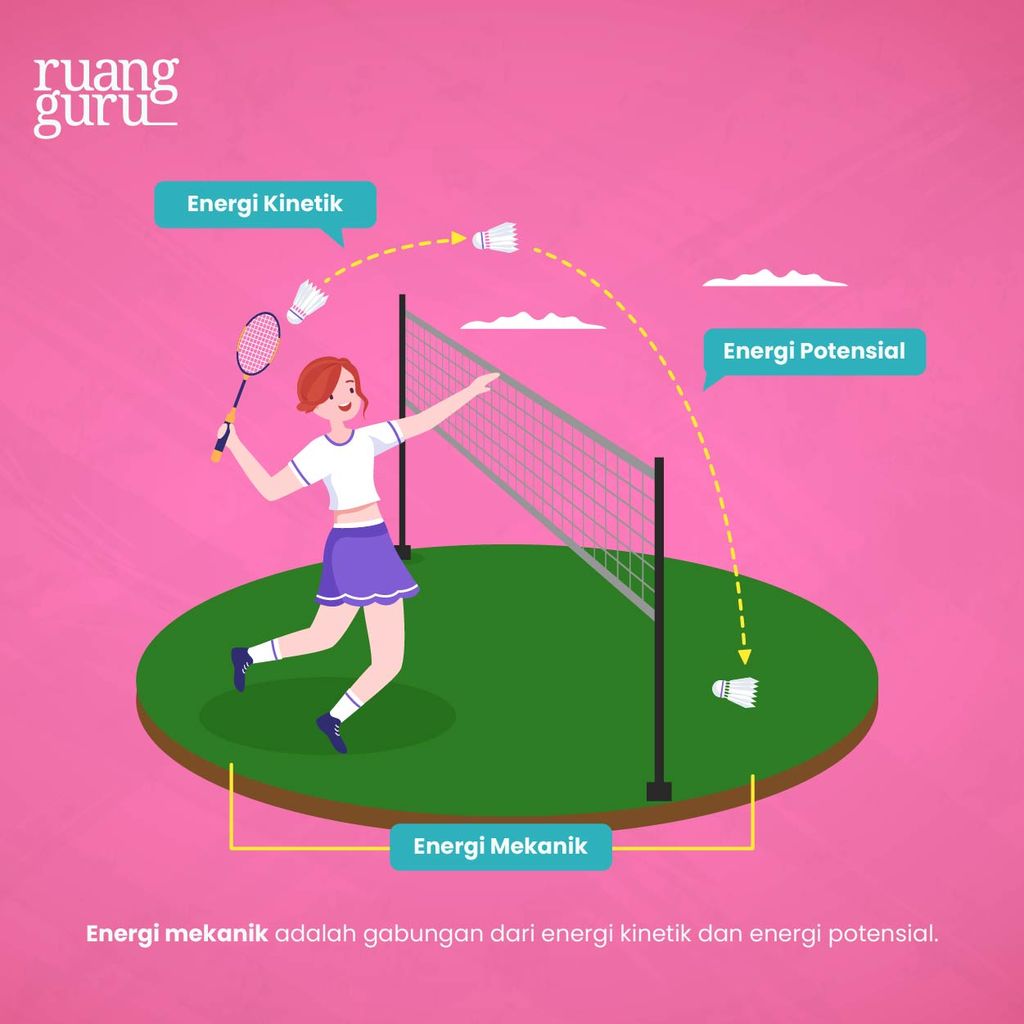 Bentuk Energi dalam Permainan Badminton - Fisika 7-08