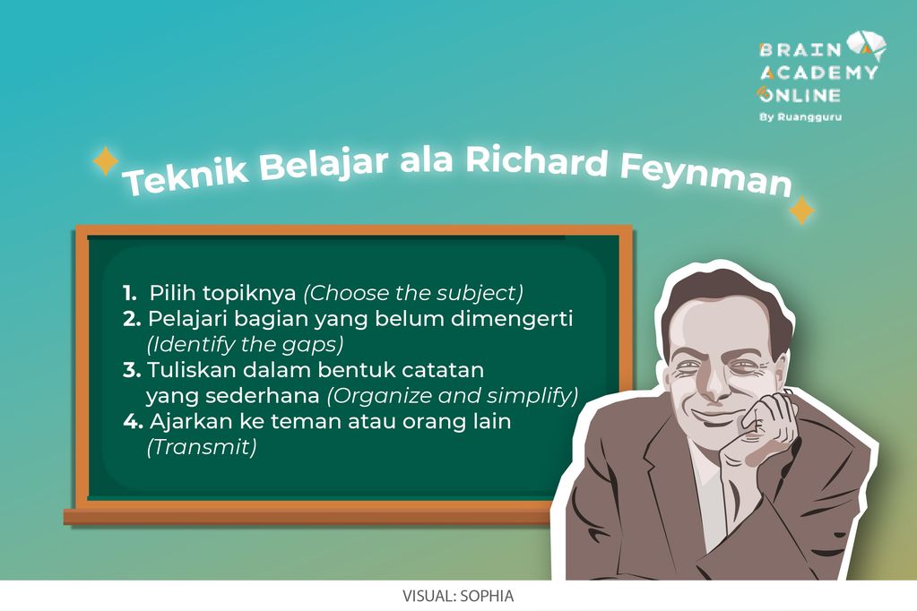 Brainies_Bertanya_-_Tips_Belajar_ala_Richard_Feynman-02