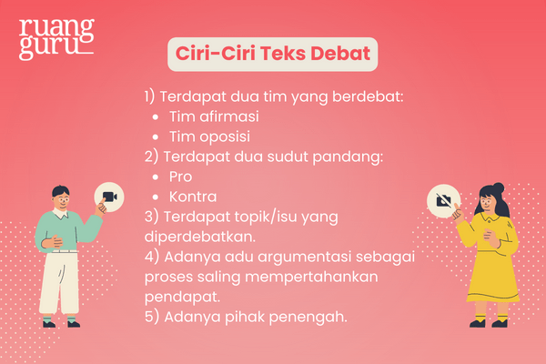 Ciri-Ciri Teks Debat - Bahasa Indonesia Kelas 10 (1)