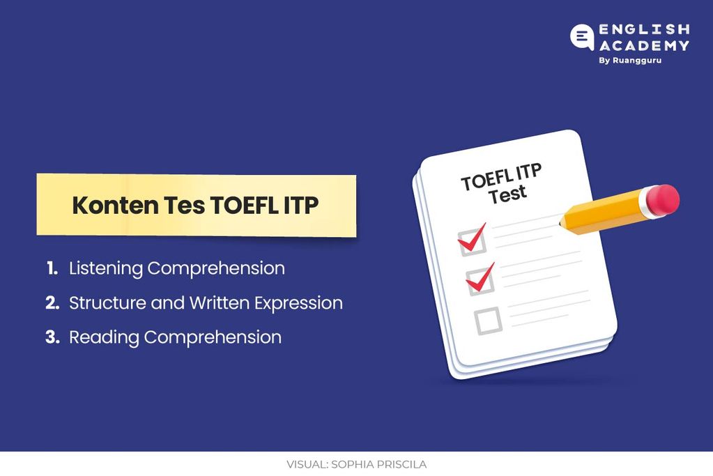 Konten Tes TOEFL ITP