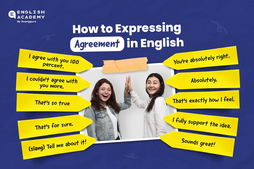 Expressing agreement dalam bahasa Inggris