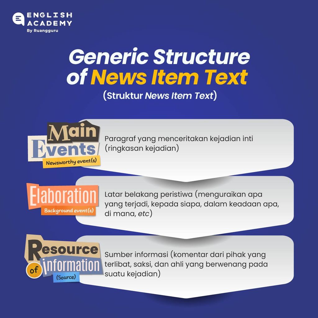 Generic structure news item text apa saja?