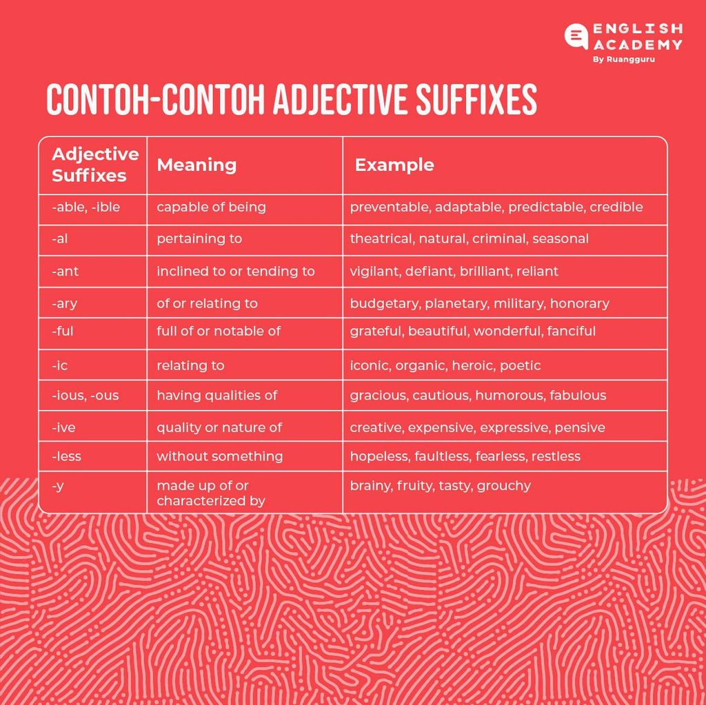 contoh adjective suffixes