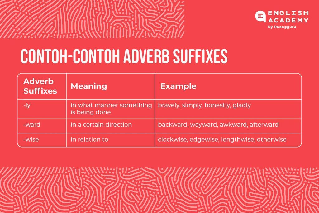 contoh adverb suffixes