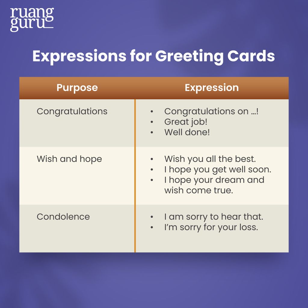 contoh greeting card