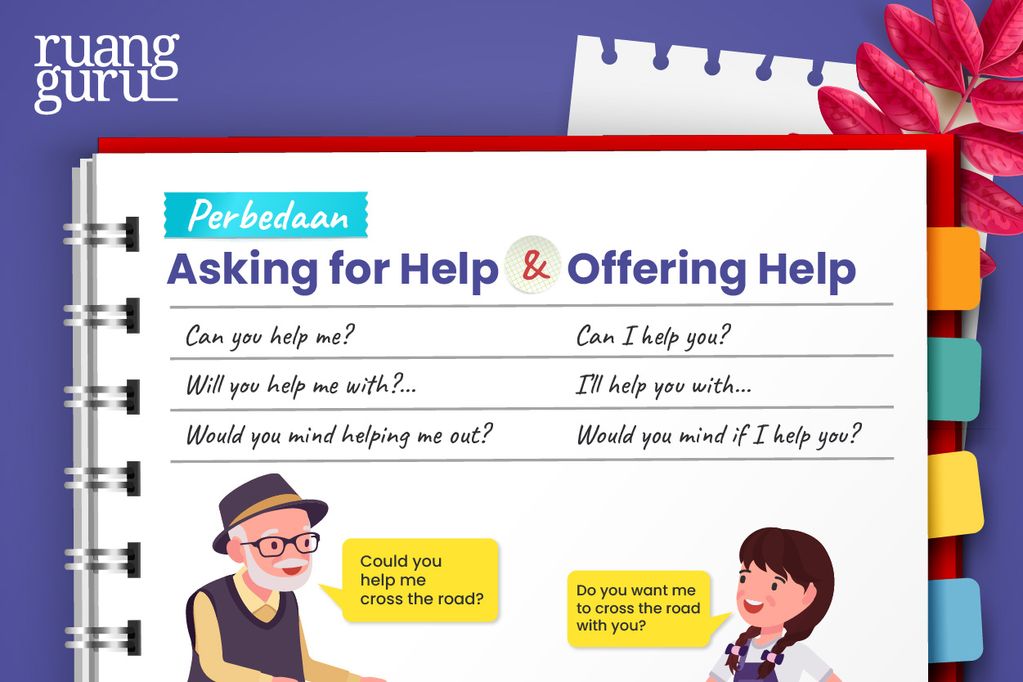 Perbedaan antara Asking for and Offering Help