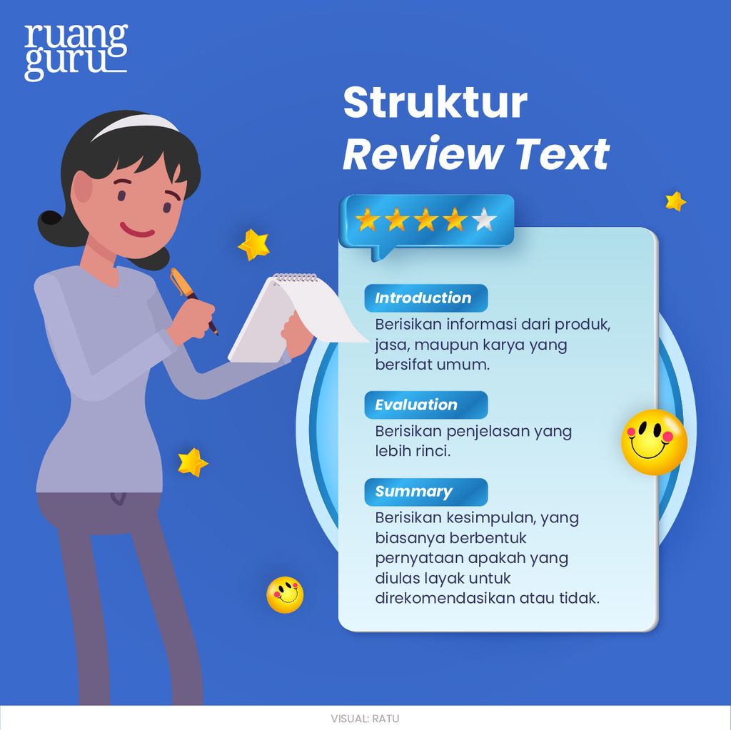 Struktur Review Text