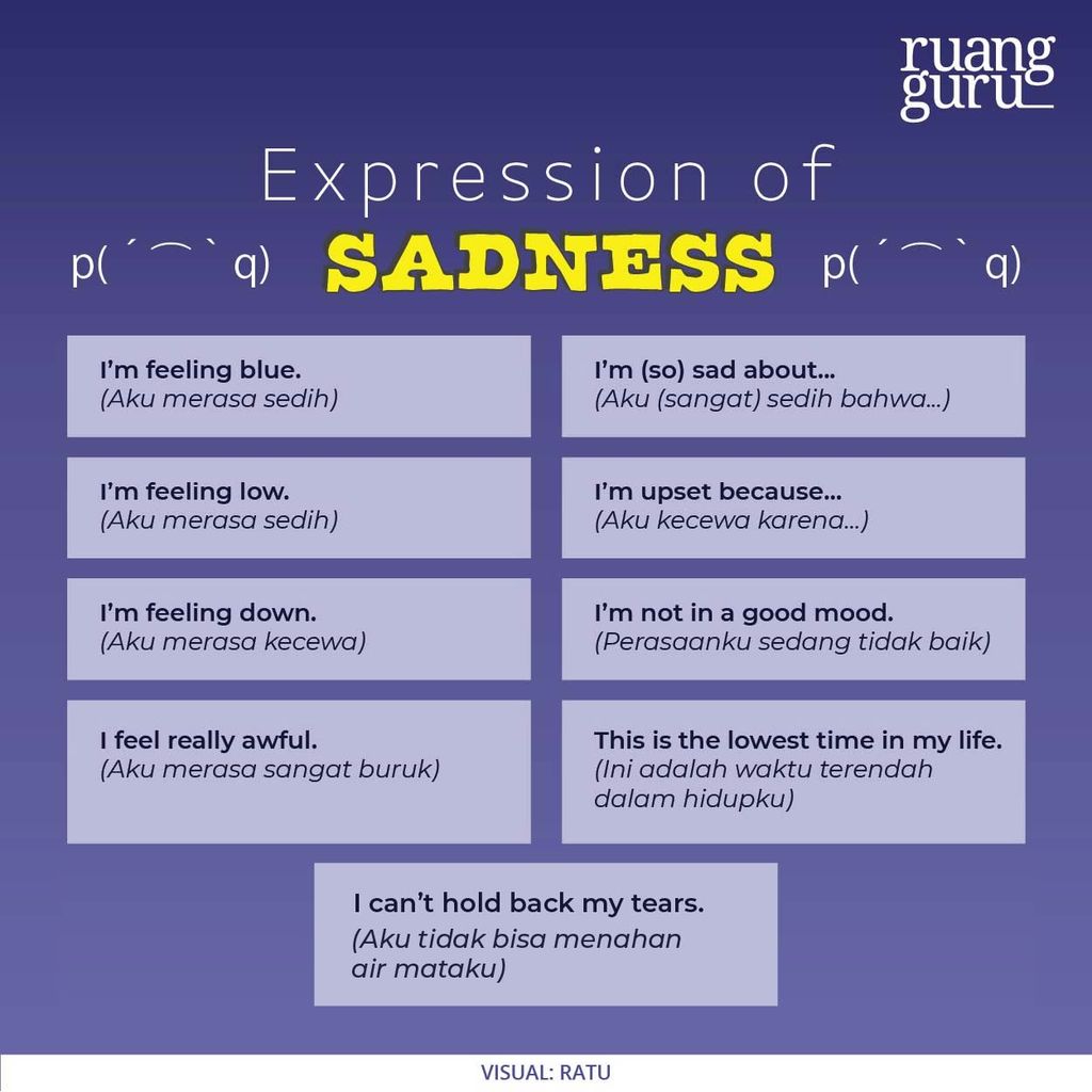 Expression of Sadness