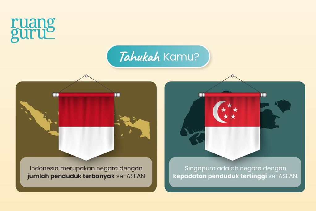 Fakta Indonesia dan Singapura