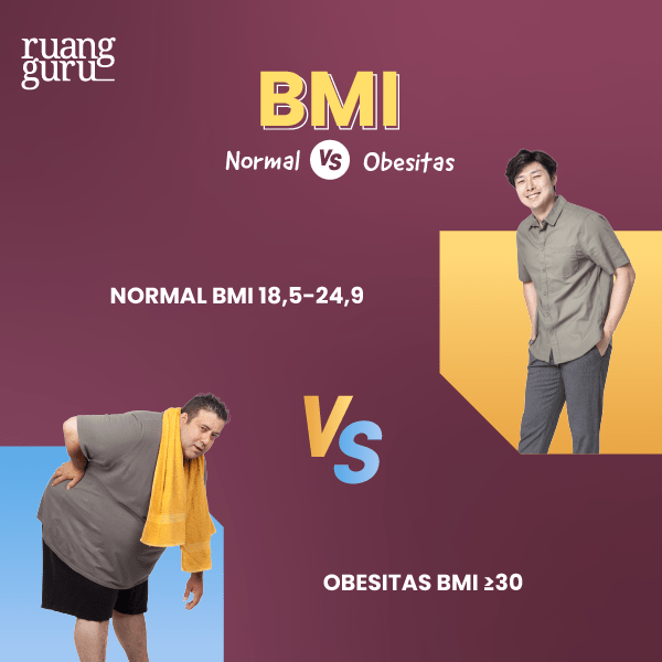 Fakta Seru - Bahaya Rebahan - Menyebabkan Obesitas