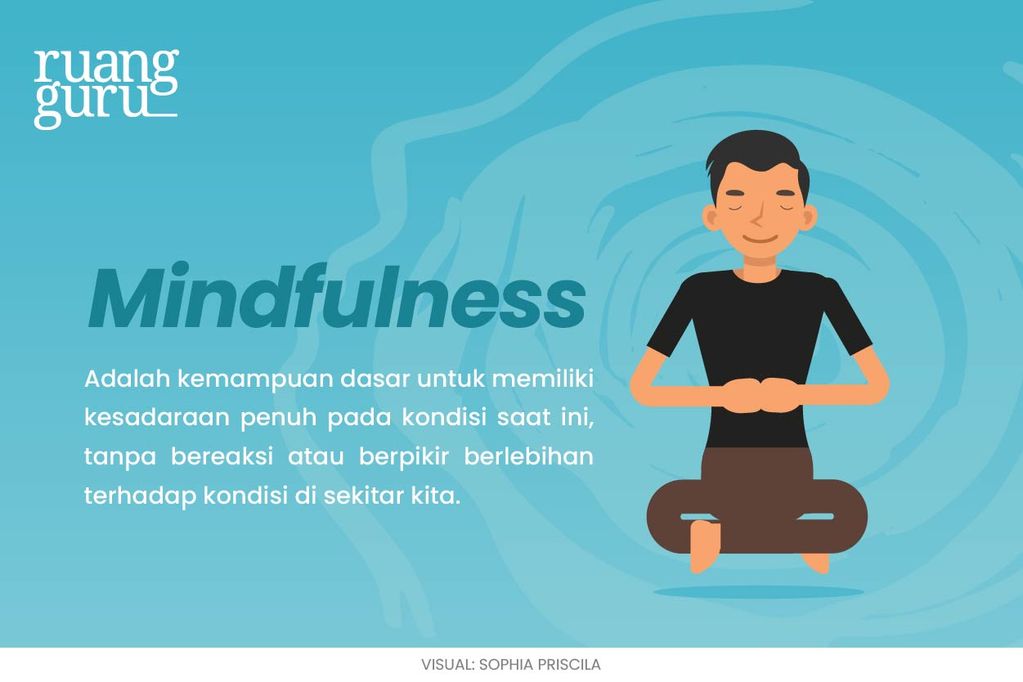 Mindfulness adalah