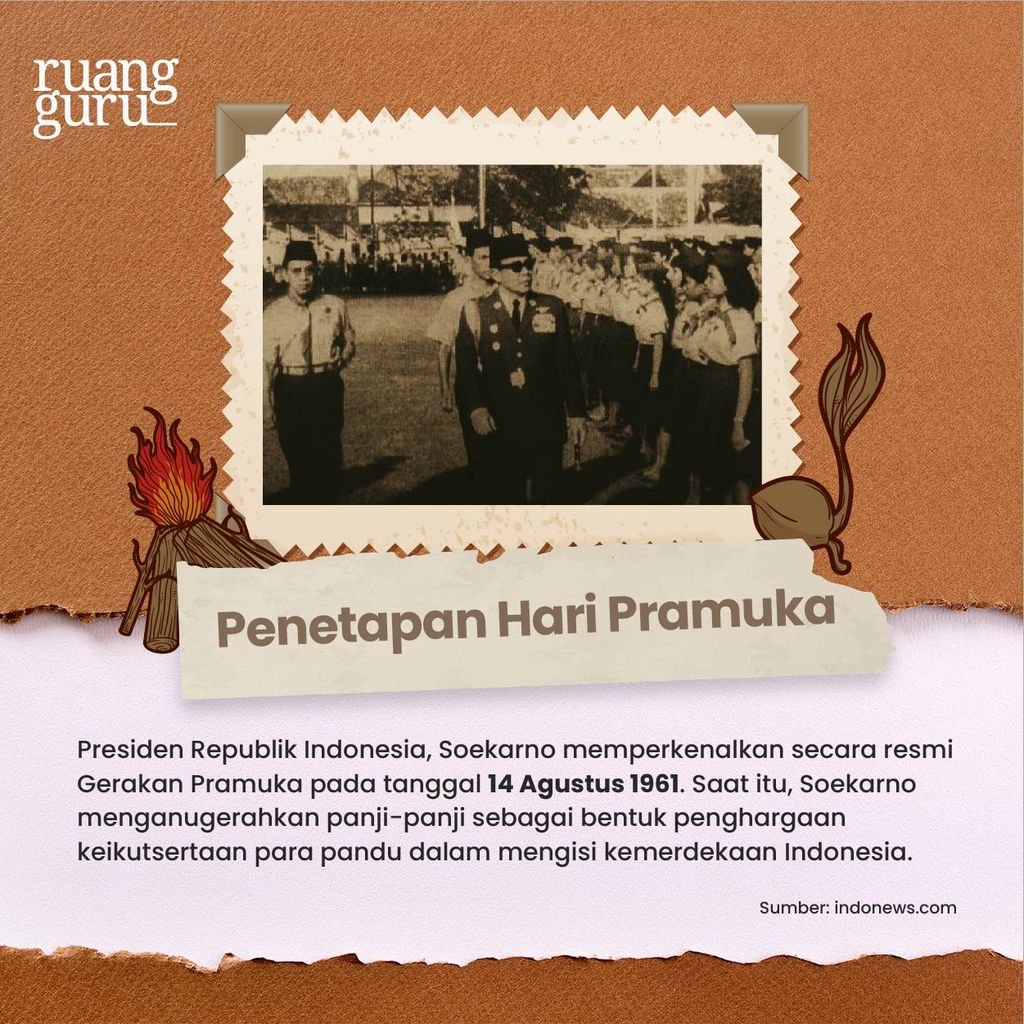 Penetapan Hari Pramuka oleh Soekarno