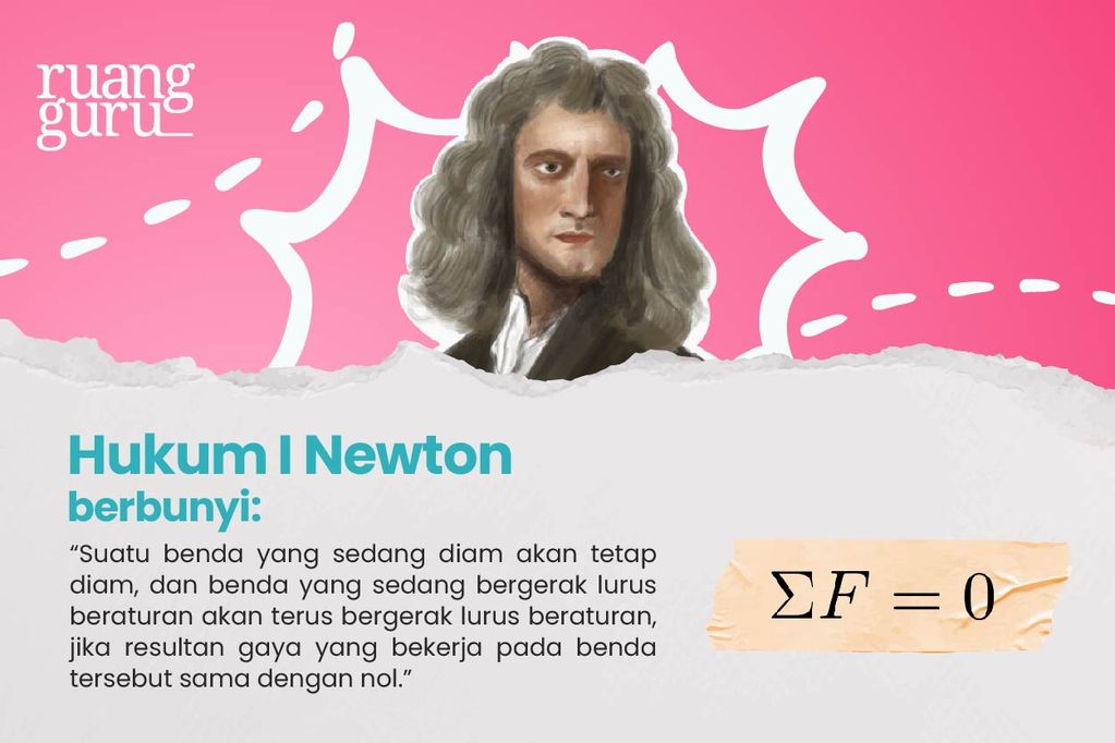 Bunyi Hukum I Newton dan Rumusnya