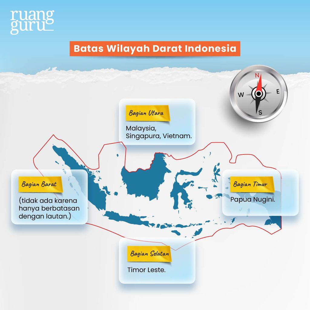 Batas wilayah darat indonesia