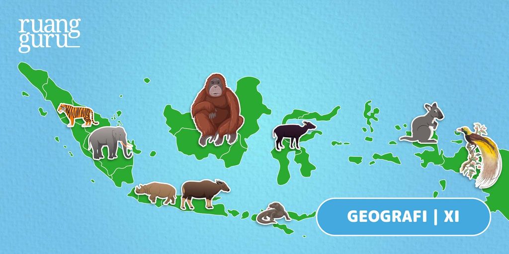 Faktor Persebaran Flora dan Fauna di Indonesia