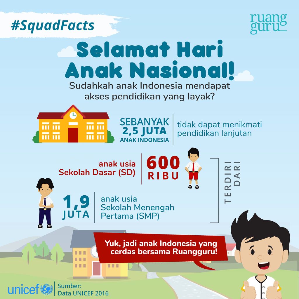 HARI_ANAK