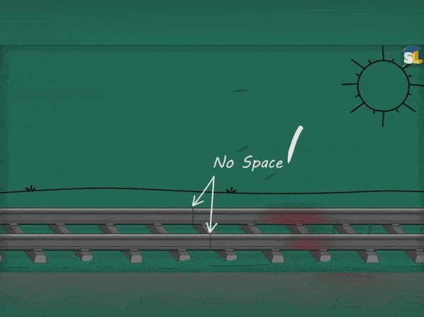 ilustrasi pemuaian pada sambungan rel kereta api