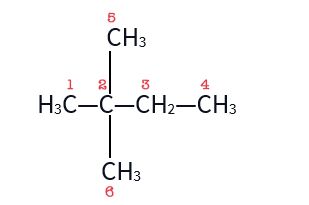 IPA_Kimia2