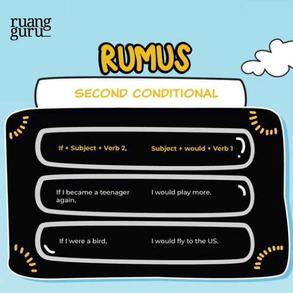 rumus second conditional - if clause tipe 2