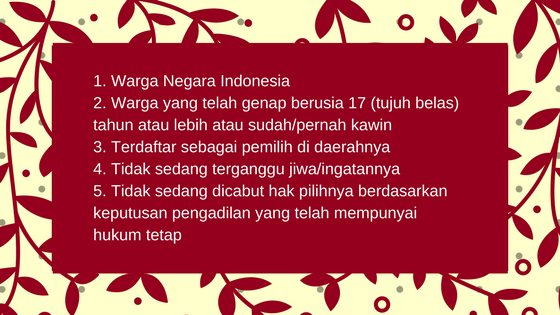 Pilkada 2017 - Ruangguru