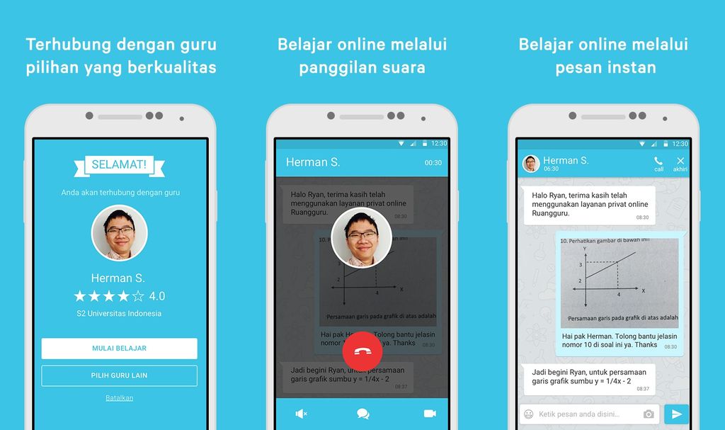 metode belajar