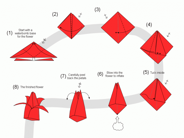 manfaat origami sebagai media belajar