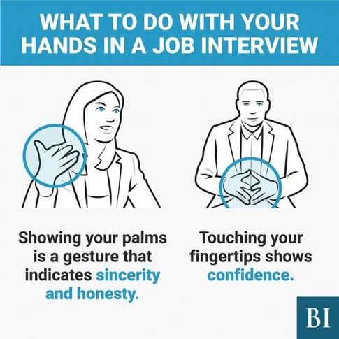 tahap wawancara - Posisi tangan yang baik saat wawancara 