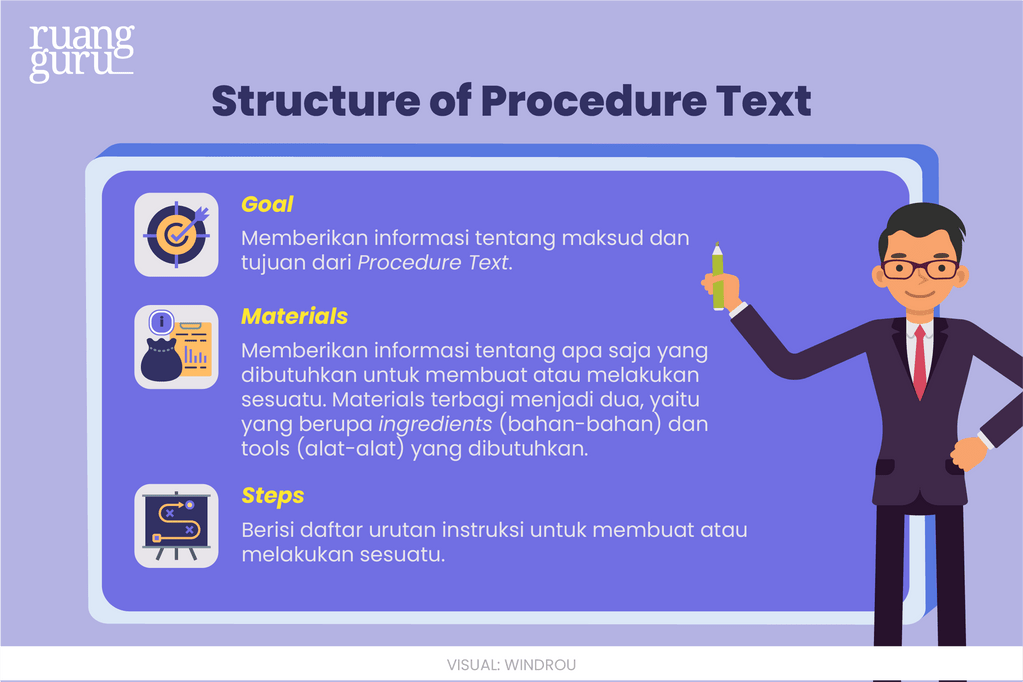 Struktur Procedure Text