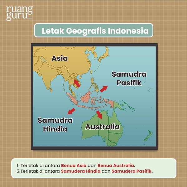 peta letak geografis indonesia
