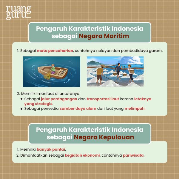 pengaruh karakter indonesia sebagai negara maritim dan kepulauan