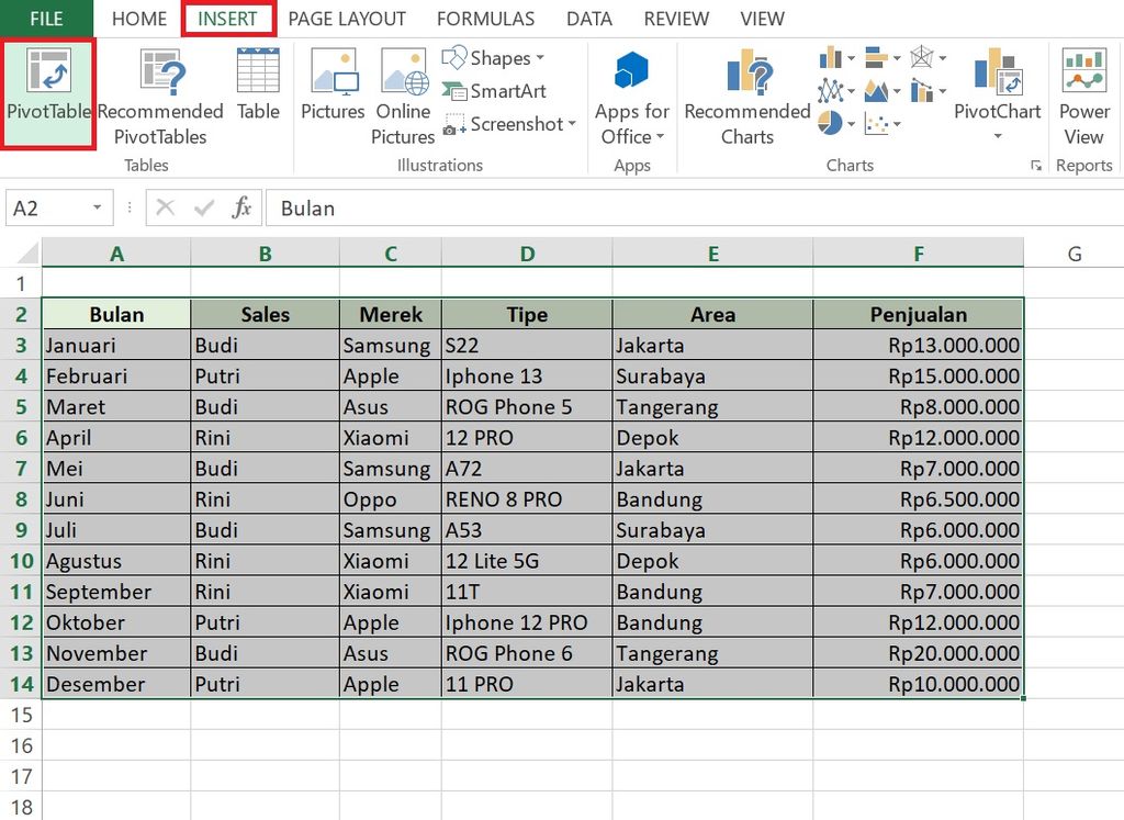 Report Layout In Excel Pivot Table Excel Tutorials