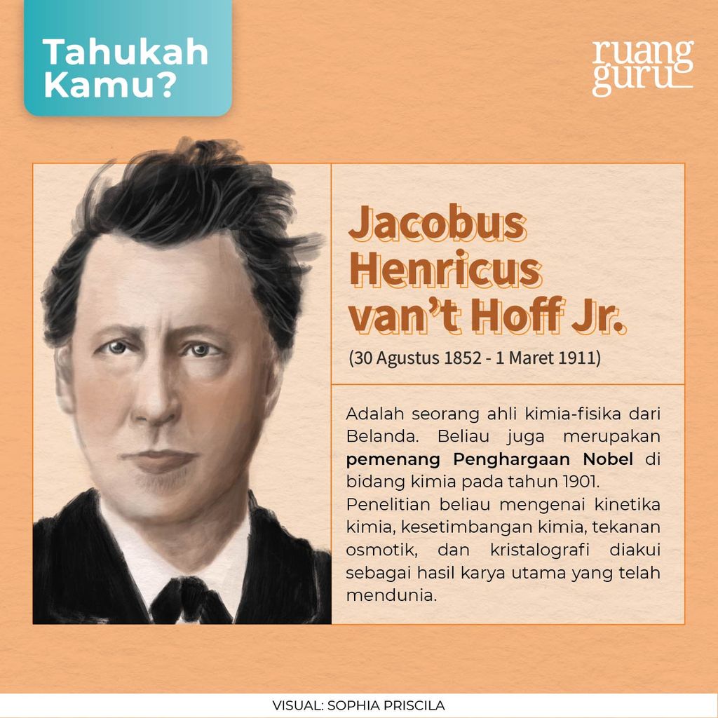 Jacobus Henricus vant Hoff Jr.